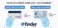 What Is A Credit Card CVC Or CVV Number Finder