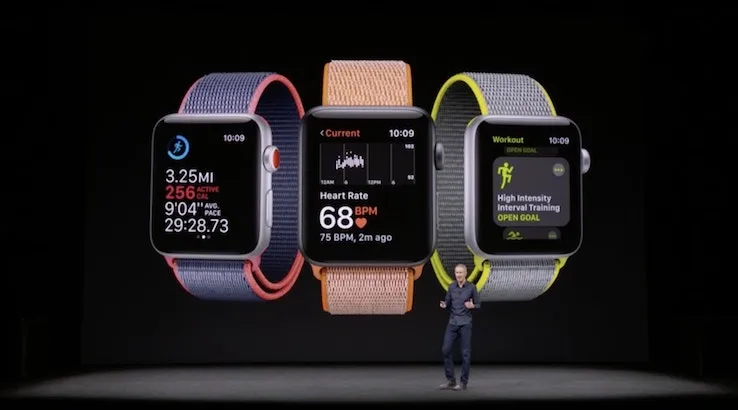 Telstra apple store watch series 4