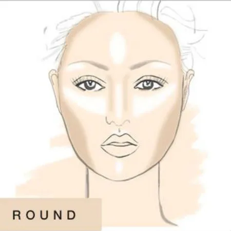 round face contour map