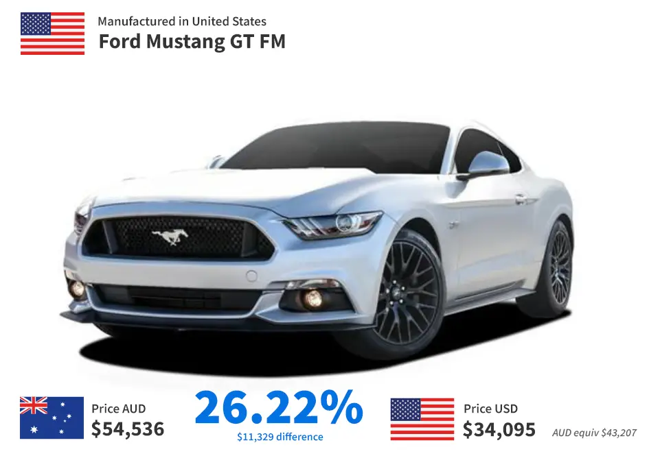 Ford Mustang GT FM