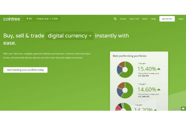 cointree cryptocurrency exchange