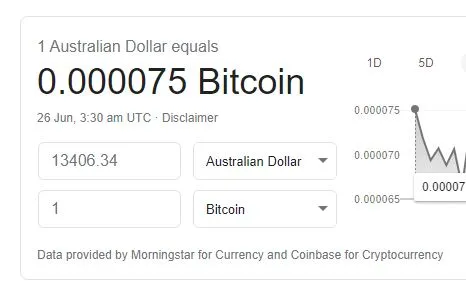 australia post bitcoin