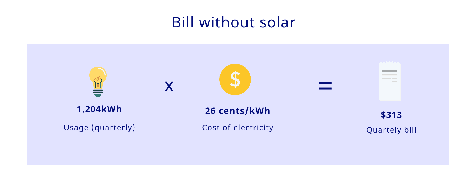 how-long-until-your-solar-panels-pay-themselves-back-finder