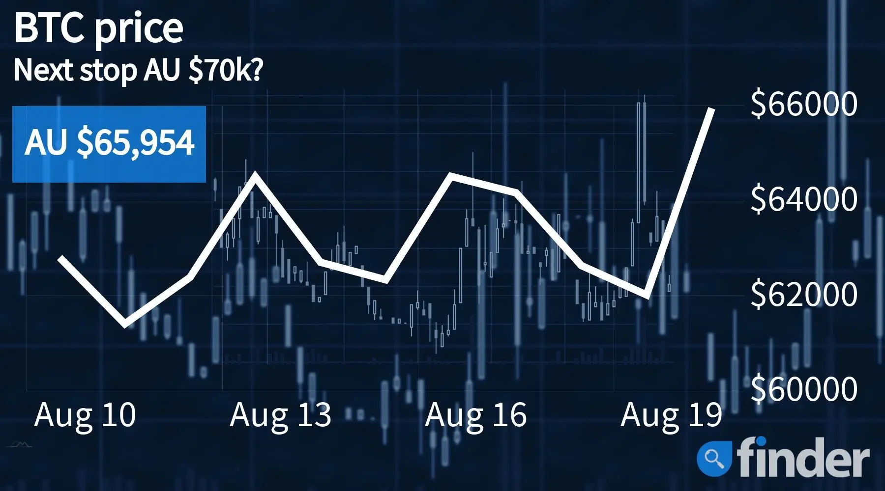 2018 retrieved from https www.ccn.com us-federal-reserve-bitcoin-study