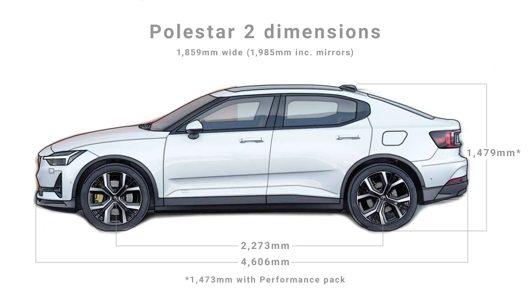 Polestar 2 vs Tesla Model 3 Two electric rivals compared Finder
