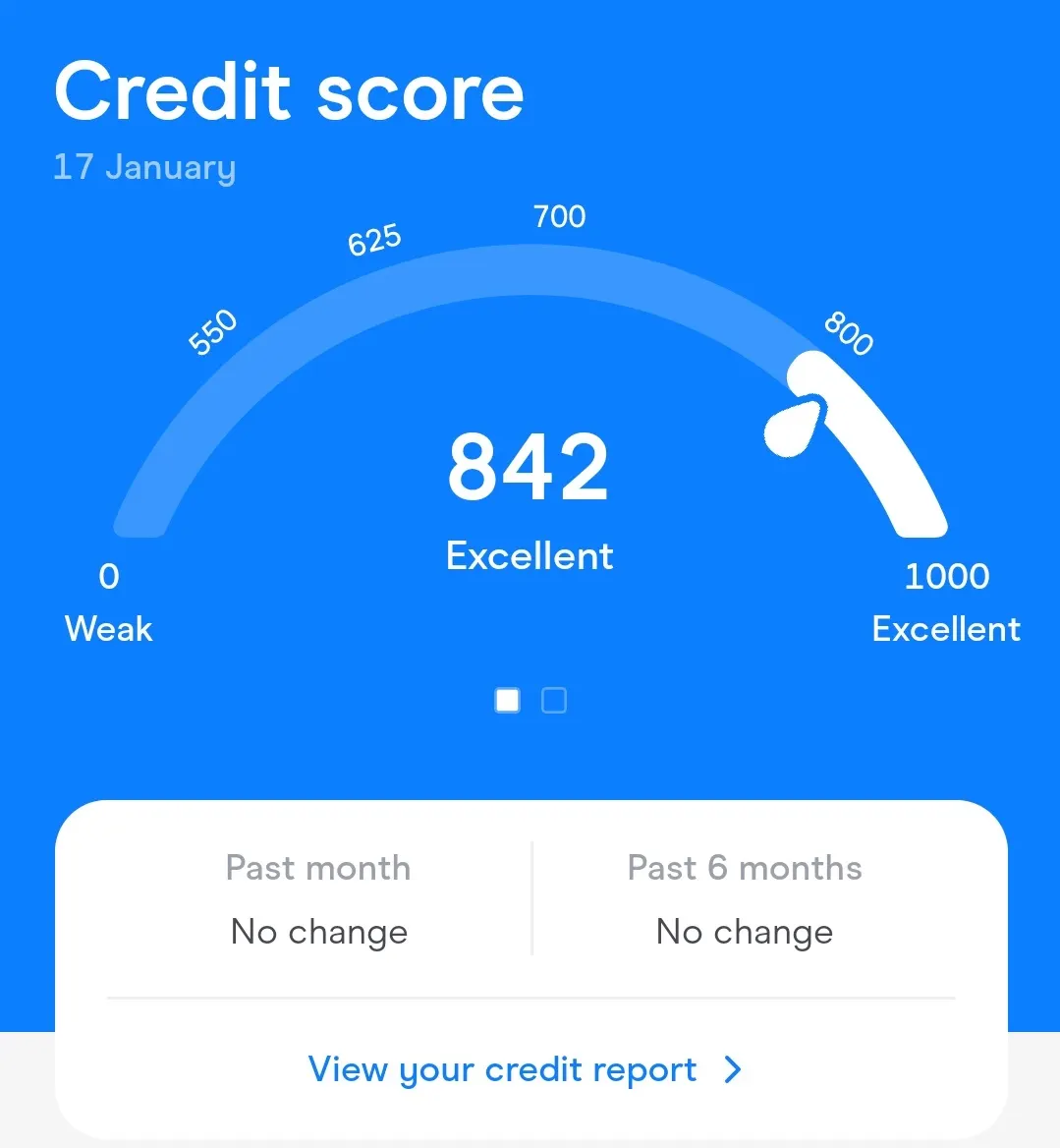 A screenshot of the author's credit score in the Finder app, showing no change in the past 6 months.