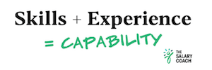 skills plus experience equals capability