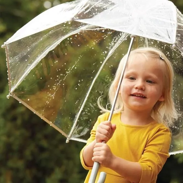 42% off Crocox clear umbrella