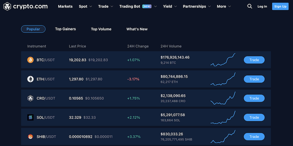 crypto exchange finder