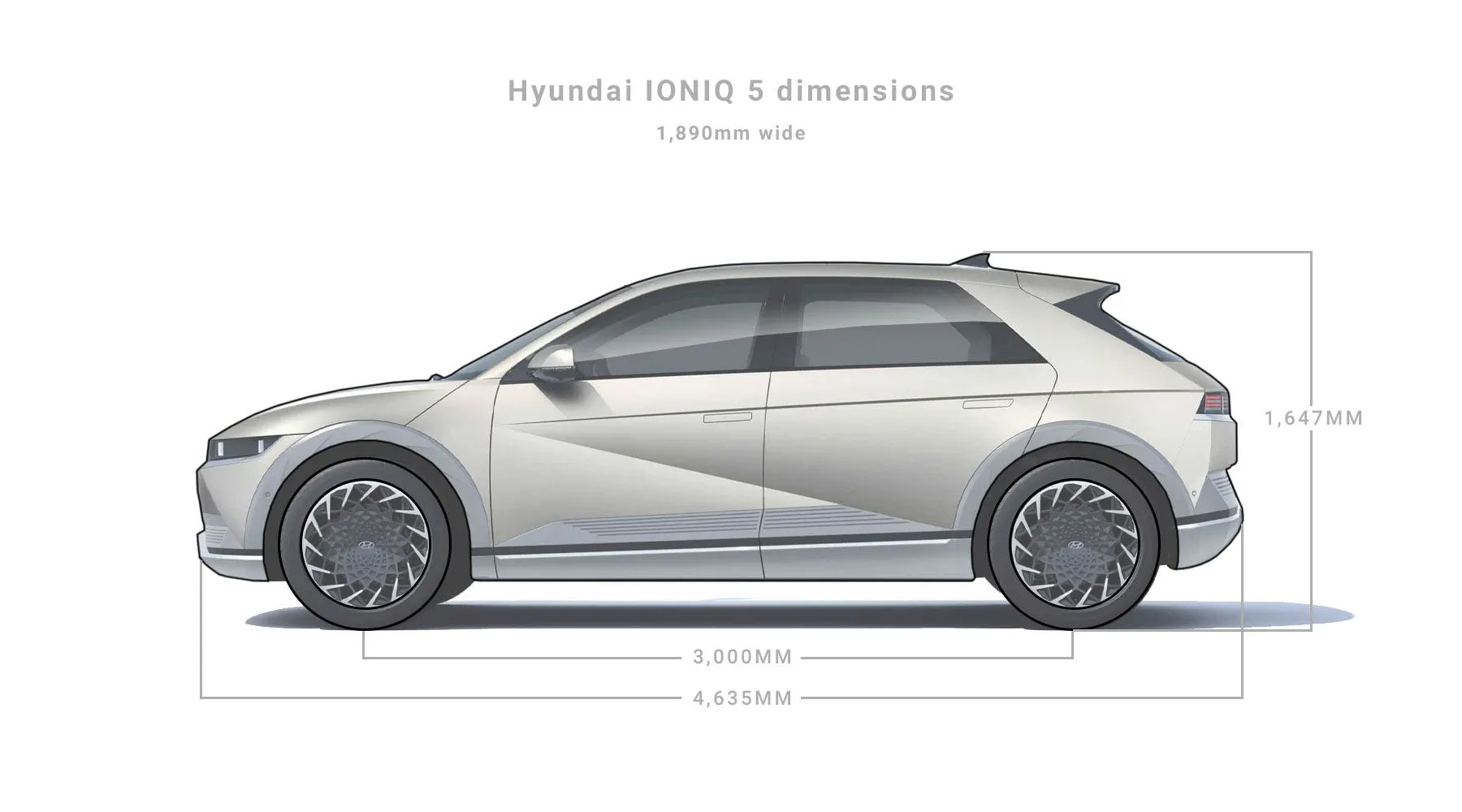 Polestar 2 vs Hyundai IONIQ 5 Finder