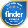 Finder Share Trading Satisfaction Award 2022 badge