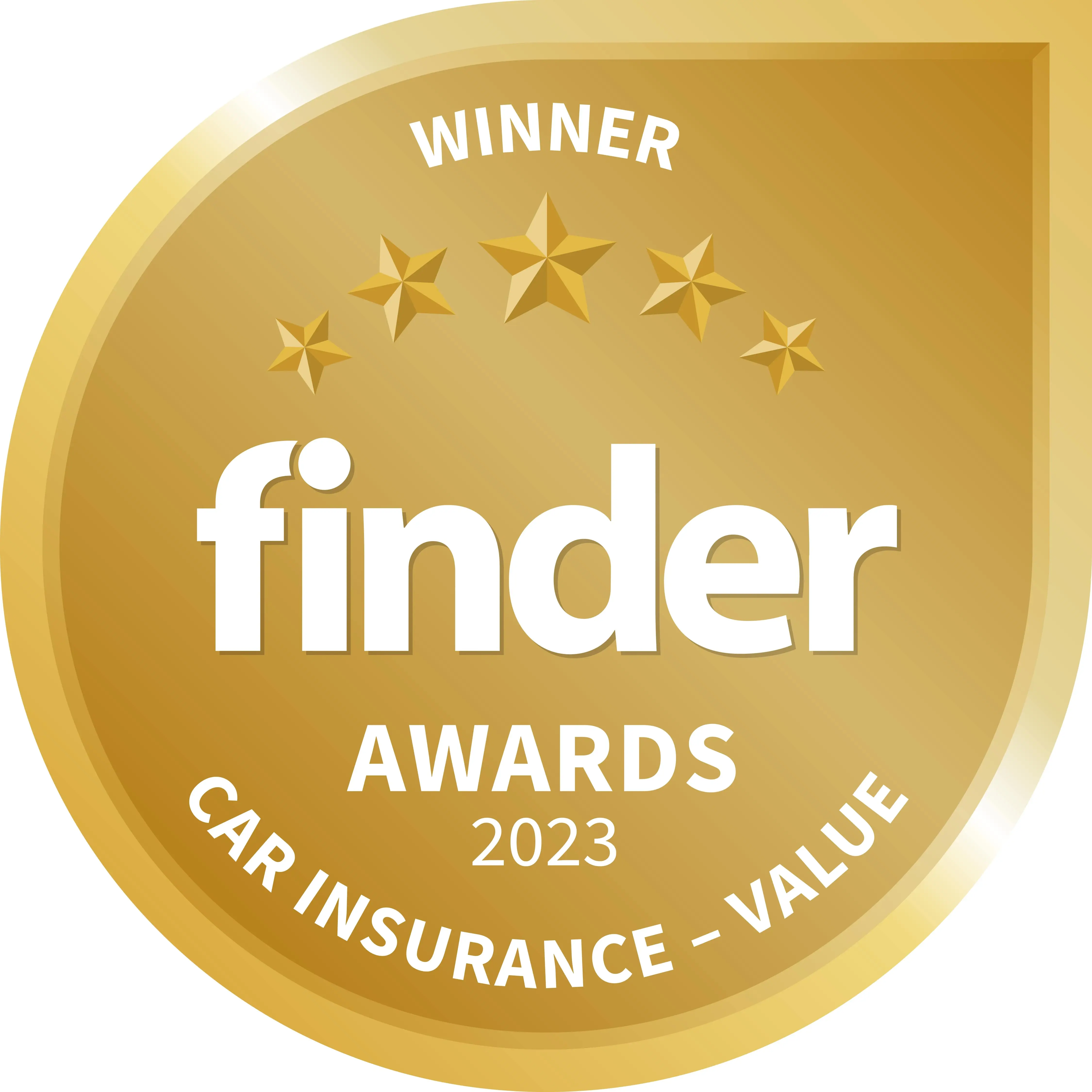 Finder Award 2023 Car Insurance Value 