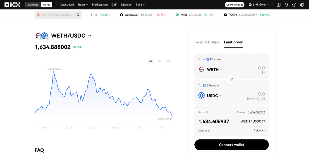 OKX markets interface