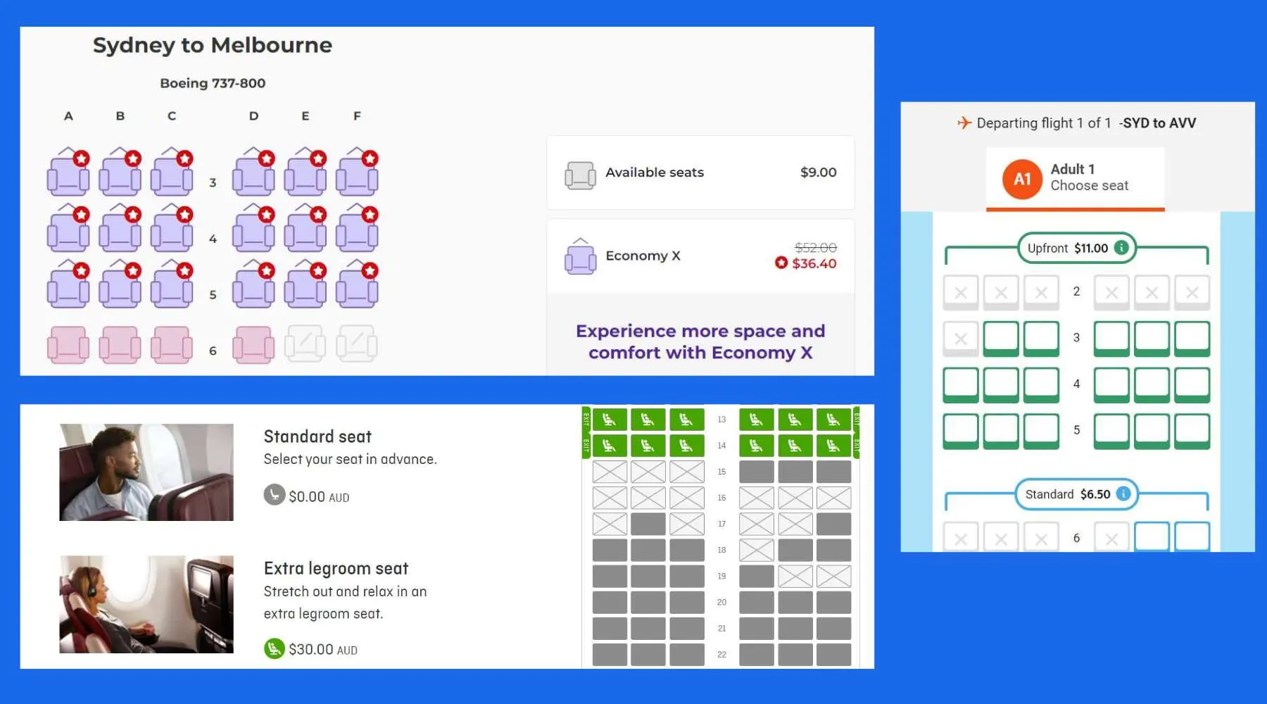 Seat fare examples for Australian airlines