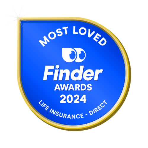 Most Loved badge