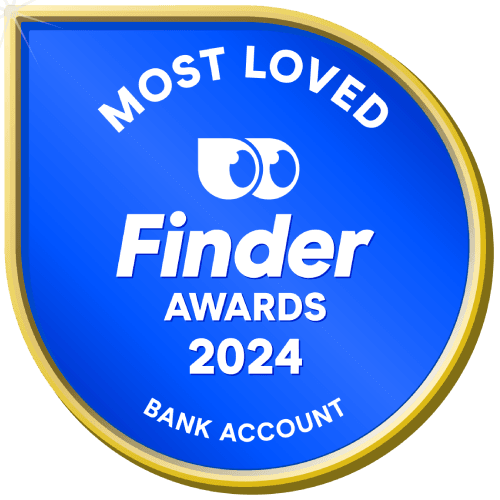 Most Loved badge