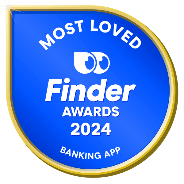 Most Loved badge