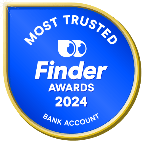 Most trusted badge