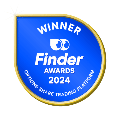 Best for Options Trading: Interactive Brokers badge