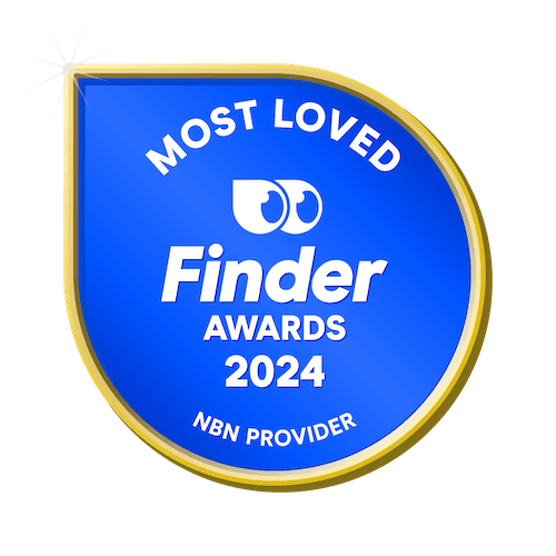 Most Loved - 2 years in a row badge