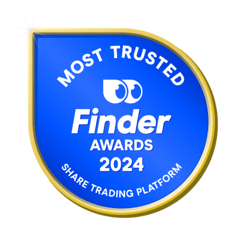 Most trusted badge