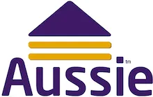 Aussie Car Loans